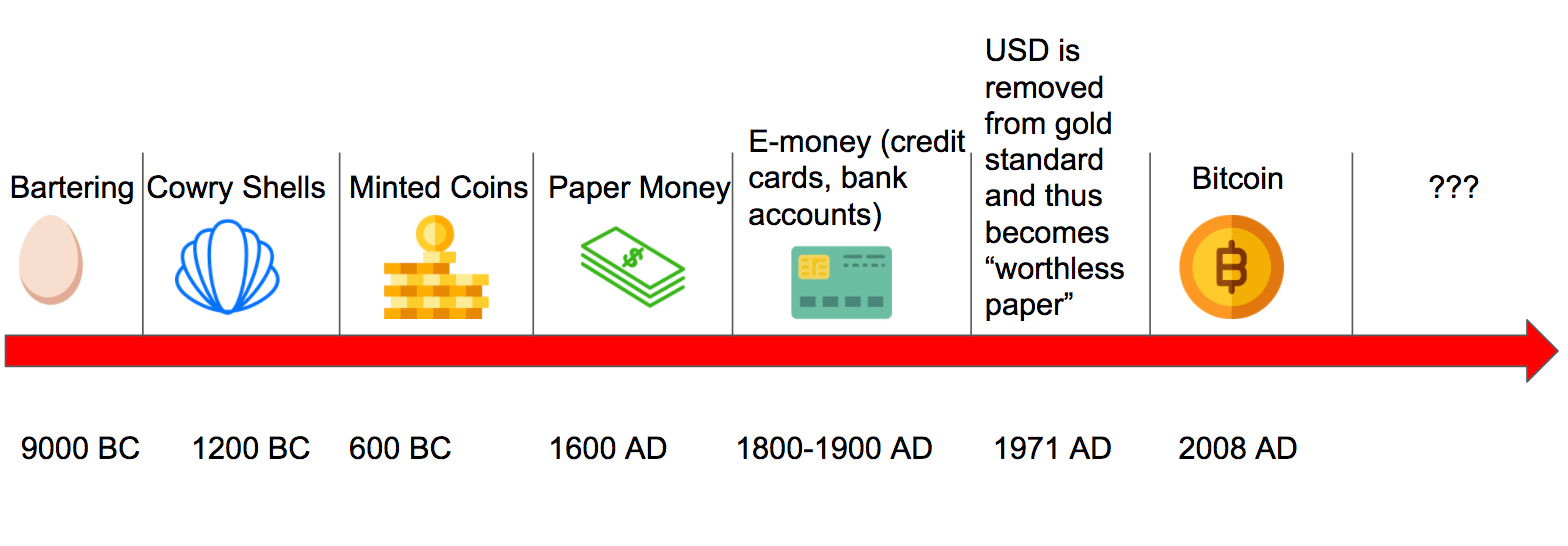 Screen Shot 2018-05-09 at 3.01.58 PM.png