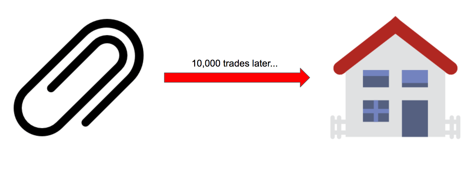 Screen Shot 2018-05-09 at 3.13.47 PM.png