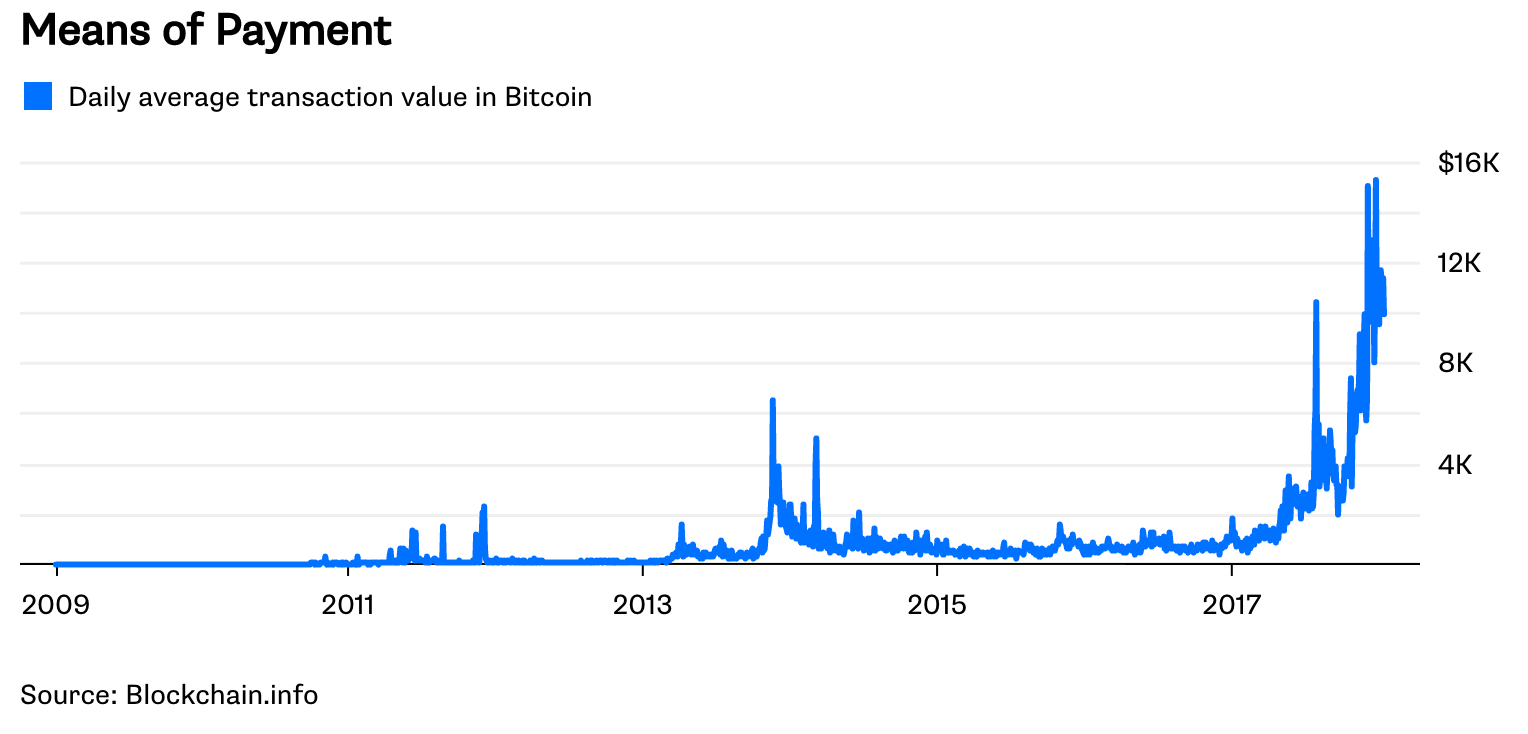 Screen Shot 2018-05-10 at 11.30.45 AM.png